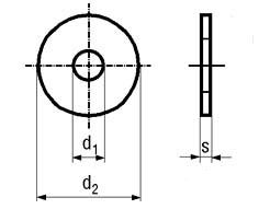 DIN 440